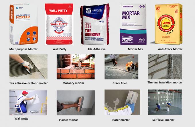 Система управления ПЛК и автоматическая автоматизация в производственной линии клея для плиток 6