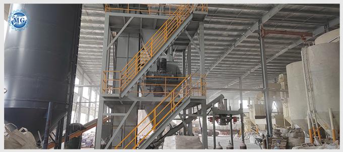 Система управления ПЛК и автоматическая автоматизация в производственной линии клея для плиток 2