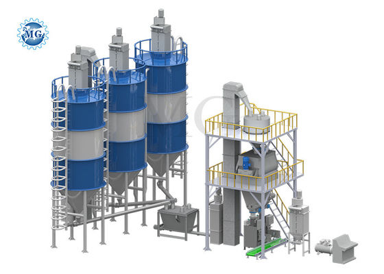 Long Lifetime Automatic Dry Mix Powder Mortar Production Line Wall Putty Skim Coat Tile Adhesive Making Machine