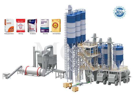 Завод сухих строительных смесей башенного типа производительностью 10-50 т/ч для производства шпатлевки и штукатурки
